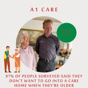 A1 Care - Why people preferres care at home
